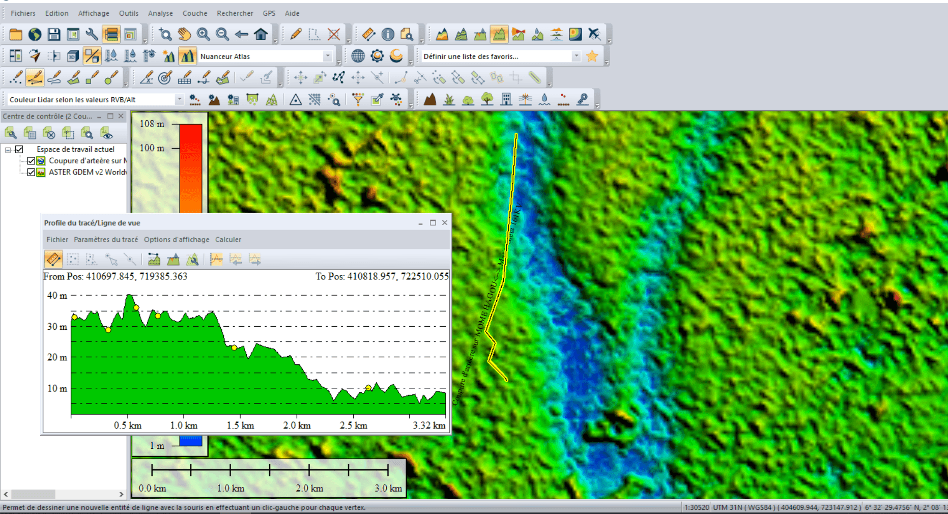 Engineering Studies & Advisory